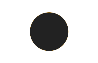 Ringförmige Sonnenfinsternis vom 08.12.-1348