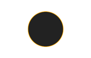 Ringförmige Sonnenfinsternis vom 08.02.-1350