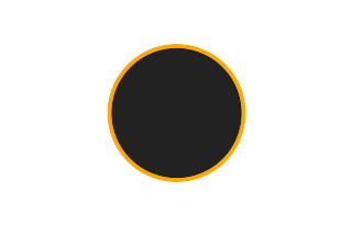 Ringförmige Sonnenfinsternis vom 19.02.-1351 Ringförmige Sonnenfinsternis vom 19.02.-1351