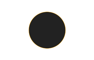 Ringförmige Sonnenfinsternis vom 19.01.-1359