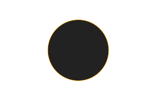 Ringförmige Sonnenfinsternis vom 19.01.-1359 Ringförmige Sonnenfinsternis vom 19.01.-1359
