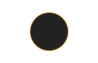 Ringförmige Sonnenfinsternis vom 15.07.-1359