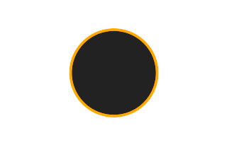 Ringförmige Sonnenfinsternis vom 12.03.-1361