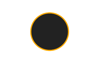 Ringförmige Sonnenfinsternis vom 12.03.-1361 Ringförmige Sonnenfinsternis vom 12.03.-1361