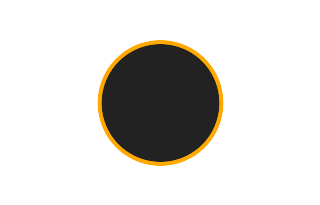 Ringförmige Sonnenfinsternis vom 09.02.-1369