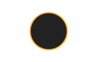 Ringförmige Sonnenfinsternis vom 05.10.-1372 Ringförmige Sonnenfinsternis vom 05.10.-1372