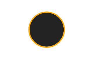 Annular solar eclipse of 10/28/-1374 Annular solar eclipse of 10/28/-1374