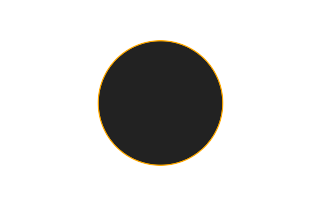 Annular solar eclipse of 01/08/-1377 Annular solar eclipse of 01/08/-1377