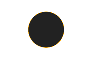 Ringförmige Sonnenfinsternis vom 05.07.-1377