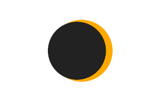 Partielle Sonnenfinsternis vom 01.03.-1379