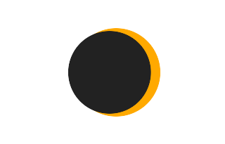 Partial solar eclipse of 03/01/-1379 Partial solar eclipse of 03/01/-1379