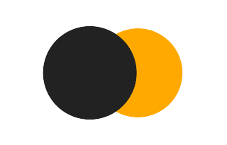 Partial solar eclipse of 05/02/-1382 Partial solar eclipse of 05/02/-1382