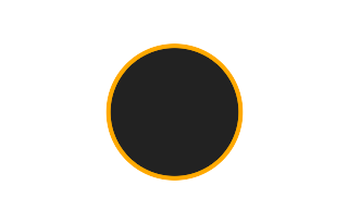 Ringförmige Sonnenfinsternis vom 06.11.-1383