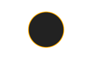 Ringförmige Sonnenfinsternis vom 18.01.-1386