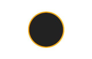 Ringförmige Sonnenfinsternis vom 09.02.-1388