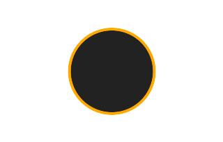 Ringförmige Sonnenfinsternis vom 09.02.-1388 Ringförmige Sonnenfinsternis vom 09.02.-1388