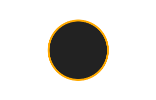 Ringförmige Sonnenfinsternis vom 16.10.-1392