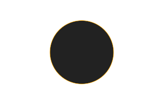 Ringförmige Sonnenfinsternis vom 24.06.-1395
