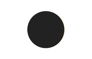 Partielle Sonnenfinsternis vom 04.07.-1396