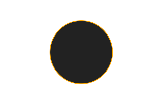 Ringförmige Sonnenfinsternis vom 28.12.-1396