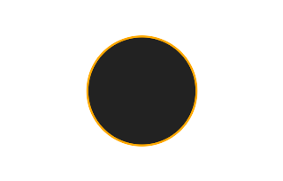 Ringförmige Sonnenfinsternis vom 04.09.-1399