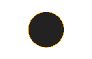 Ringförmige Sonnenfinsternis vom 13.05.-1402