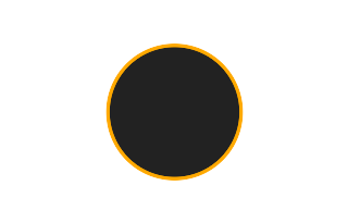 Ringförmige Sonnenfinsternis vom 07.01.-1404