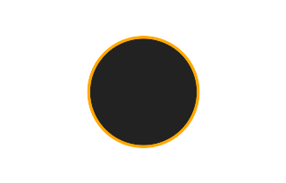 Annular solar eclipse of 01/07/-1404 Annular solar eclipse of 01/07/-1404