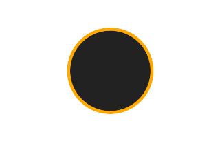 Ringförmige Sonnenfinsternis vom 18.01.-1405