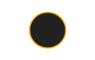 Ringförmige Sonnenfinsternis vom 29.01.-1406