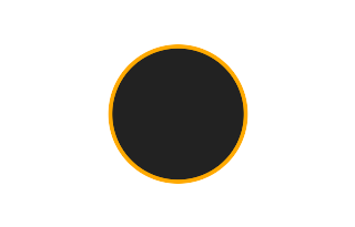 Annular solar eclipse of 09/13/-1408 Annular solar eclipse of 09/13/-1408