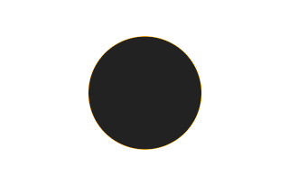 Ringförmige Sonnenfinsternis vom 14.06.-1413
