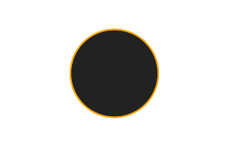 Ringförmige Sonnenfinsternis vom 25.08.-1417