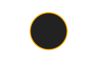 Annular solar eclipse of 12/27/-1423 Annular solar eclipse of 12/27/-1423