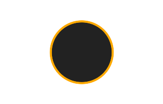 Ringförmige Sonnenfinsternis vom 19.01.-1424