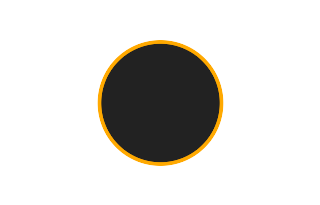 Annular solar eclipse of 09/03/-1426 Annular solar eclipse of 09/03/-1426
