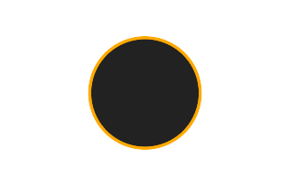 Ringförmige Sonnenfinsternis vom 25.09.-1428