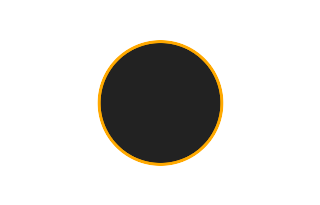 Ringförmige Sonnenfinsternis vom 22.05.-1430