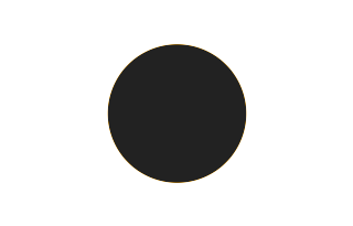 Ringförmige Sonnenfinsternis vom 02.06.-1431