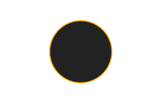 Annular solar eclipse of 12/06/-1432