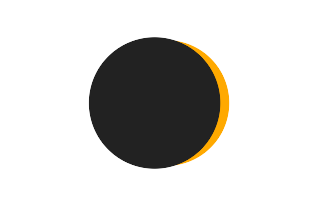 Partial solar eclipse of 02/29/-1436 Partial solar eclipse of 02/29/-1436