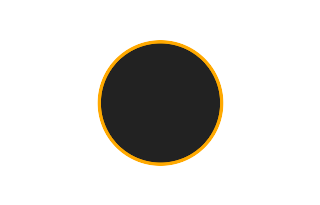 Ringförmige Sonnenfinsternis vom 05.10.-1437 Ringförmige Sonnenfinsternis vom 05.10.-1437