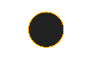Ringförmige Sonnenfinsternis vom 02.05.-1439