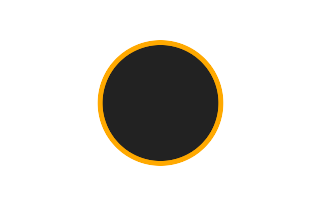 Annular solar eclipse of 12/27/-1442