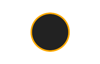 Annular solar eclipse of 12/27/-1442 Annular solar eclipse of 12/27/-1442