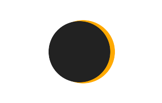 Partielle Sonnenfinsternis vom 18.01.-1443