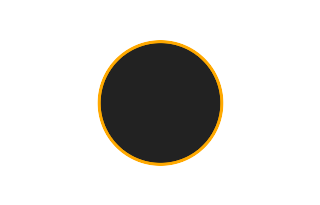 Ringförmige Sonnenfinsternis vom 14.09.-1446