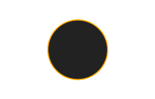 Ringförmige Sonnenfinsternis vom 26.11.-1450