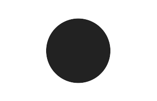 Partial solar eclipse of 02/18/-1454 Partial solar eclipse of 02/18/-1454