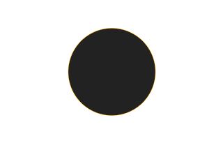 Ringförmige Sonnenfinsternis vom 30.03.-1455